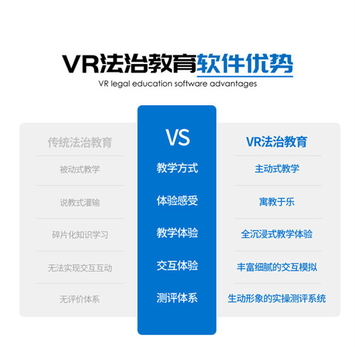 VR法治學(xué)習(xí)機 VR法治學(xué)習(xí)機